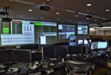Interactive Brokers