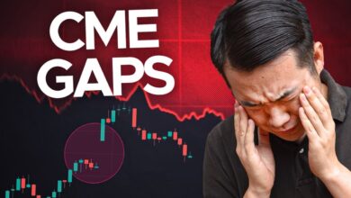 Bitcoin CME GAP