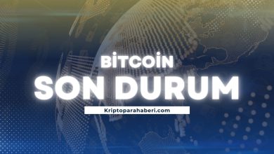 Bitcoin BTC son durum dakika