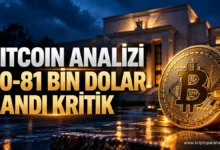 Fed kararı sonrası 80-81 bin dolar bandında hareket eden Bitcoin için hazırlanan temsili analiz görseli.