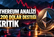 Ethereum’un 2.200 dolar desteğinde verdiği mücadeleyi ve güncel teknik görünümü