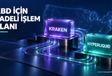 Kraken ABD Vadeli İşlem