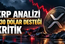 XRP’nin 1,30 dolar desteğini test ettiği kısa vadeli teknik görünümü konu alan temsili analiz görseli.