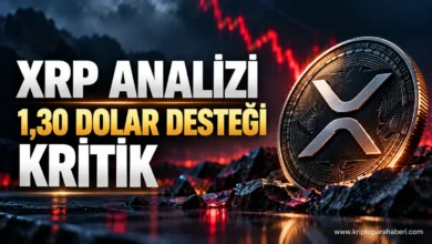 XRP’nin 1,30 dolar desteğini test ettiği kısa vadeli teknik görünümü konu alan temsili analiz görseli.